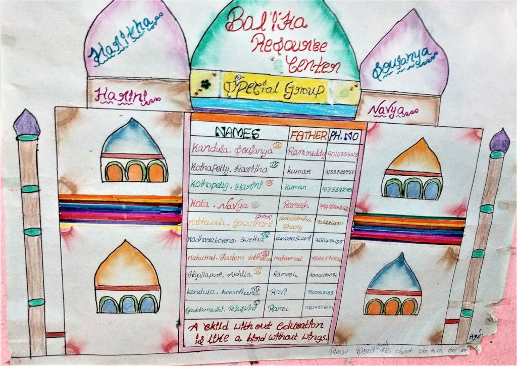 Resource Centres for Adolescent Girls in Warangal