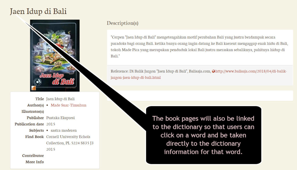 Keep Balinese Alive for Tomorrow's Children