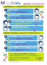 Internet use mindfulness