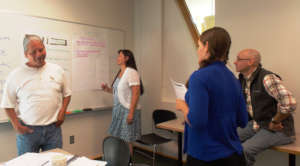 Brainstorming a mock business concept