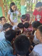 Teaching the children how to use the dictionary