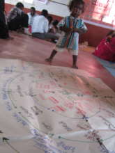 All our efforts are to uphold Rights of Children