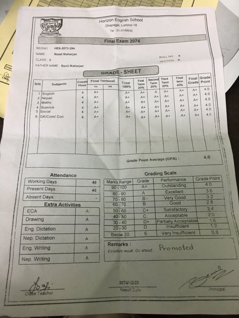 Educate 2 Child from poor Background for a year