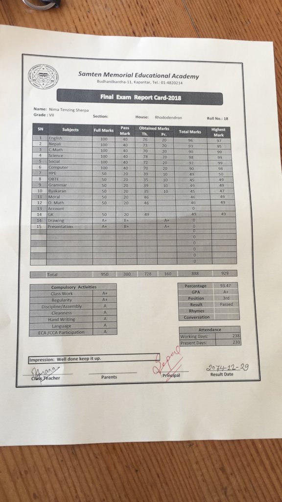 Educate 2 Child from poor Background for a year