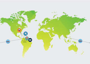 Infographic of donated mosquito nets' trajectory