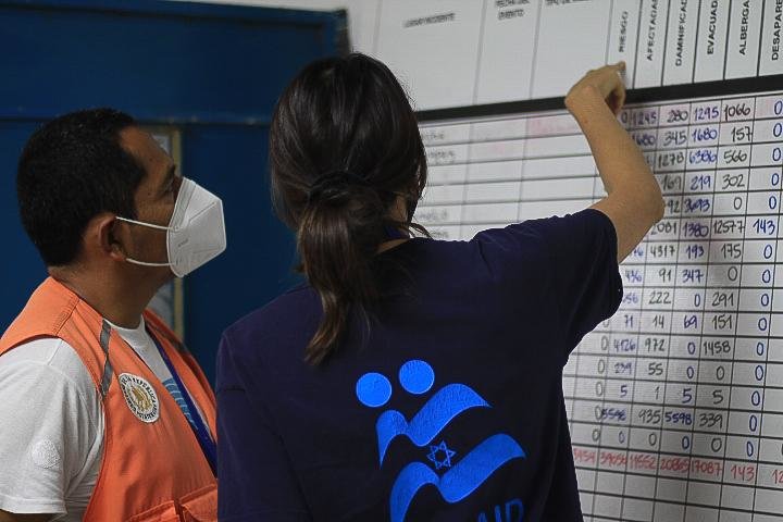 Storm Eta Emergency Response in Guatemala