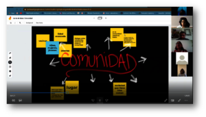 Virtual workshop: Acting in Community