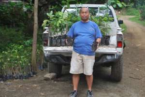 training farmers