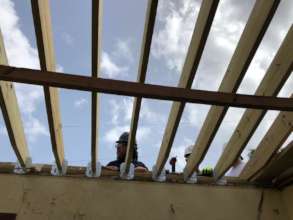 Strong roofs!