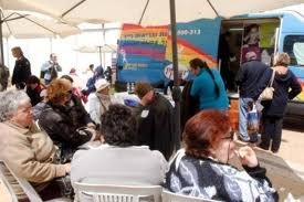 Bring Health Care to 4000 Needy People in Israel