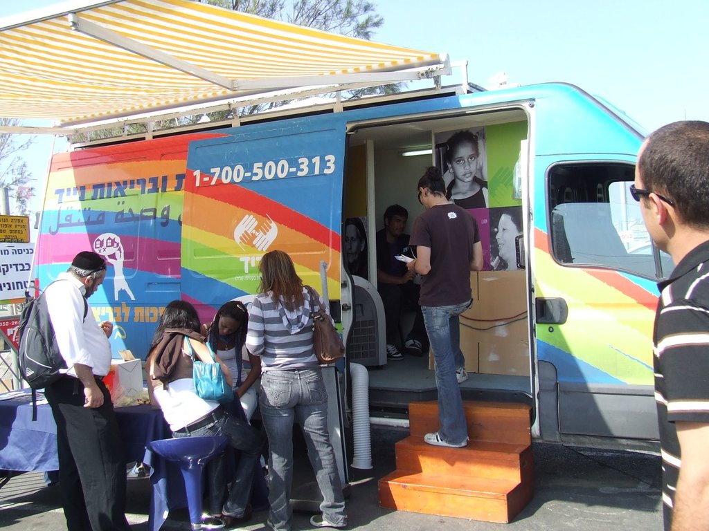Bring Health Care to 4000 Needy People in Israel