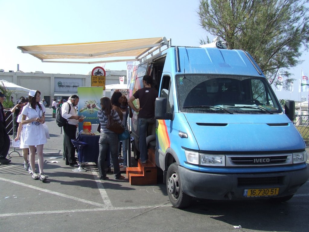 Bring Health Care to 4000 Needy People in Israel