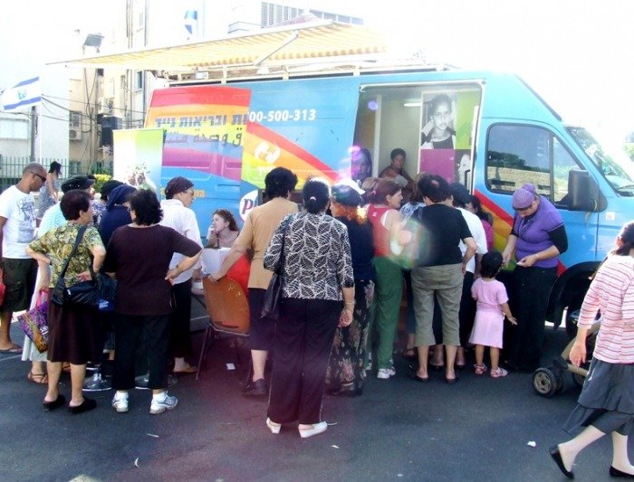 Bring Health Care to 4000 Needy People in Israel