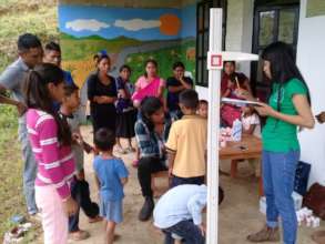Anthropometric measurement in Ocosingo