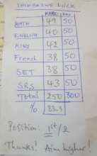June report card for a student
