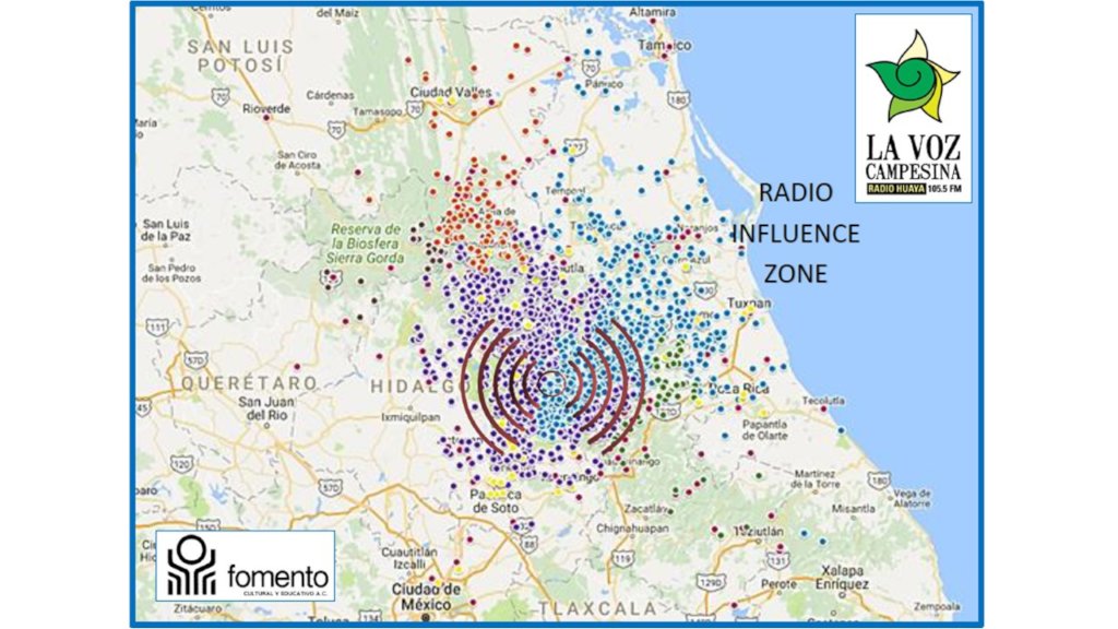 Language, culture and biodiversity in Mexico