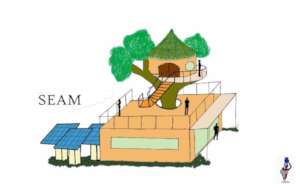 Vision of SEAM library