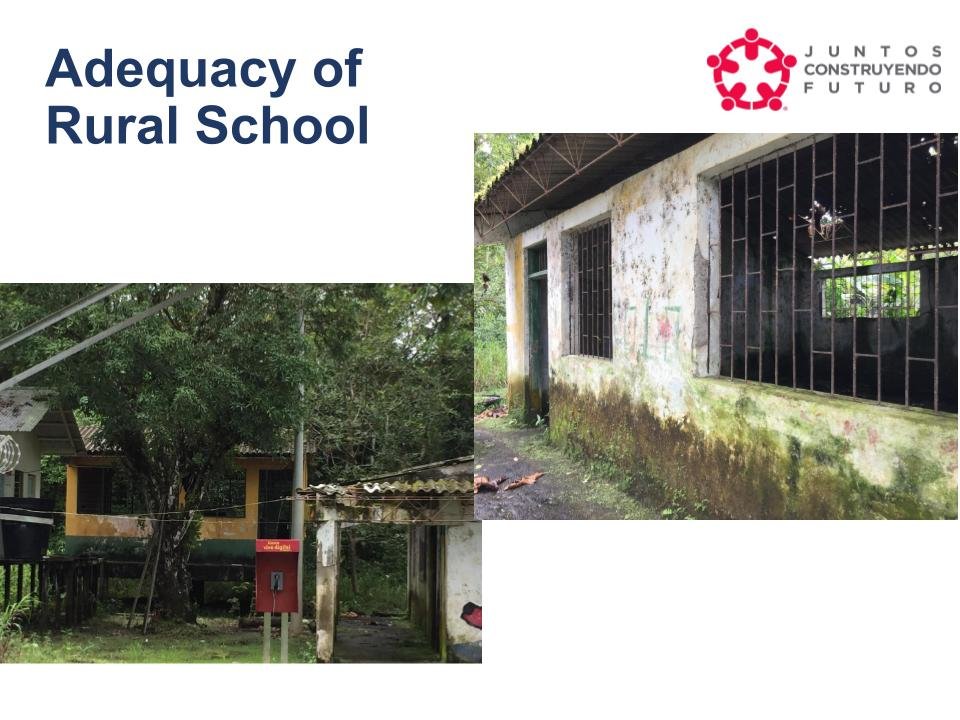 Reconstruction and Adequacy of Rural School