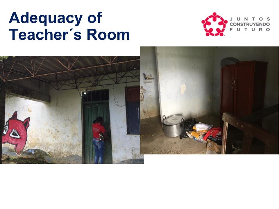 Reconstruction and Adequacy of Rural School