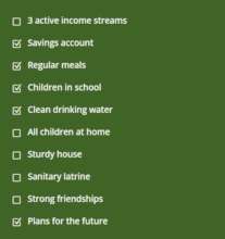Checklist for Zette to Graduate