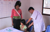 Vietnam HIV/AIDS Prevention for Women and Children