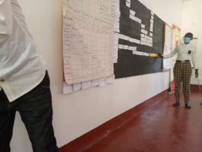 Hands on practical training on cash flows