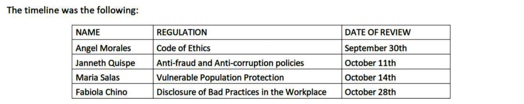 Give the Gift of Education to Bolivian Girls