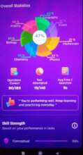 Student _Assessment