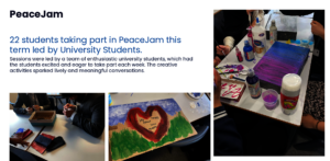 Skills-building programme at two Dixons academies