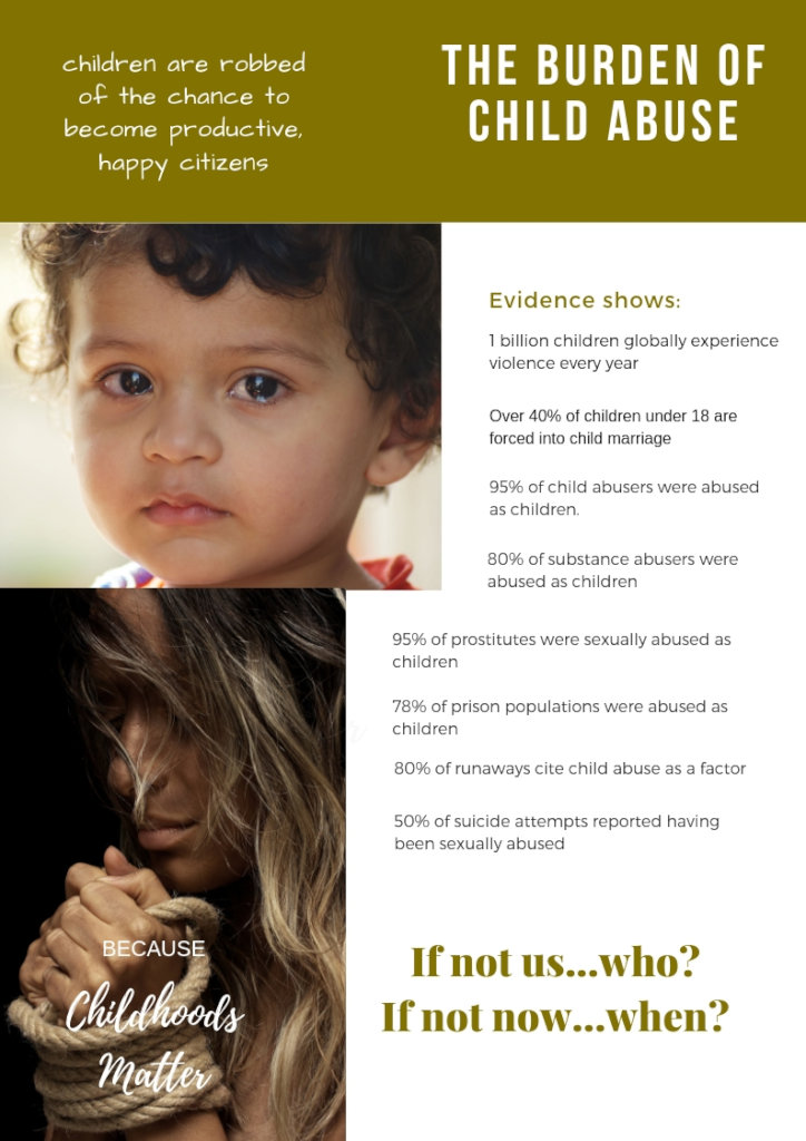 Runaways Findings Of Neglect And Abuse >> Donate To Ispcan The International Society For The Prevention Of Runaways Findings Of Neglect And Abuse >> Donate To Ispcan The International Society For The Prevention Of