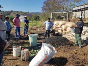 Learning to produce ecological methods