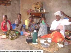 Economical Women empowerment