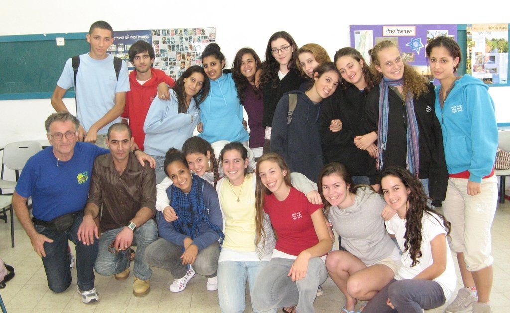 Dialog meetings between Israelis and Palestinians