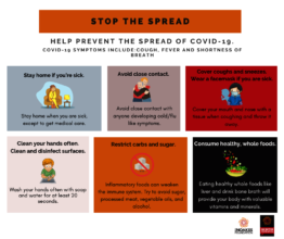 Stop the spread