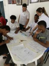 Youngsters working on their project canvas
