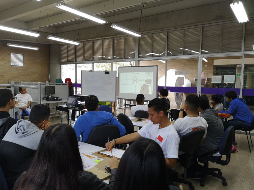 Empowering 2,000 youth for work in Latin America