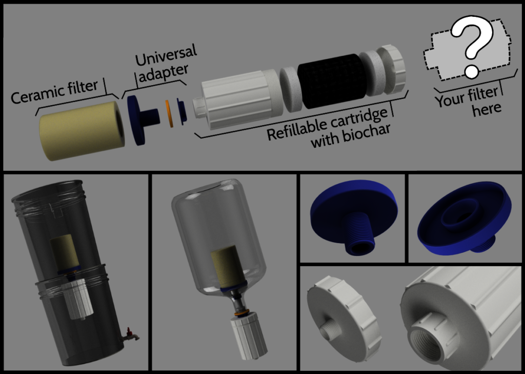 Clean Drinking Water For When Disaster Strikes