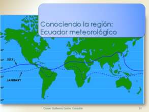 Equatorial zones regulate global climate