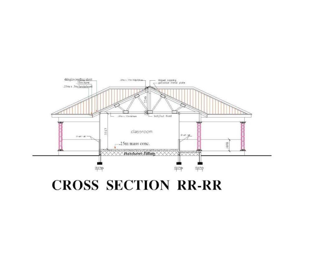 Build a school for 3 rural communities in Ghana