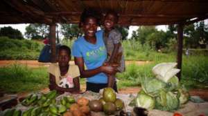 Business training + loans for women & youth