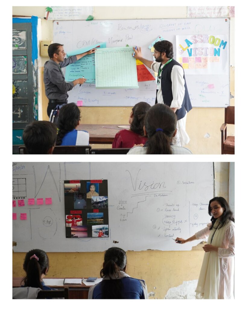Fellows teaching in Summer School, Islamabad!