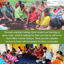 Sustainable, Climate Resilient Farming Training