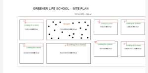 Sketch plan of our Anticipated School