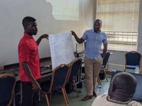 Group presentations