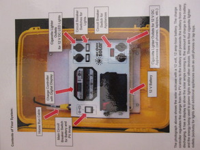 Solar Suitcase