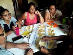 Empowerment workshop