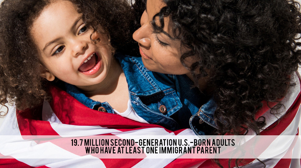 14th Amendment-Birthright Citizenship Protection