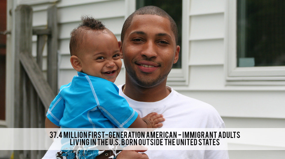14th Amendment-Birthright Citizenship Protection