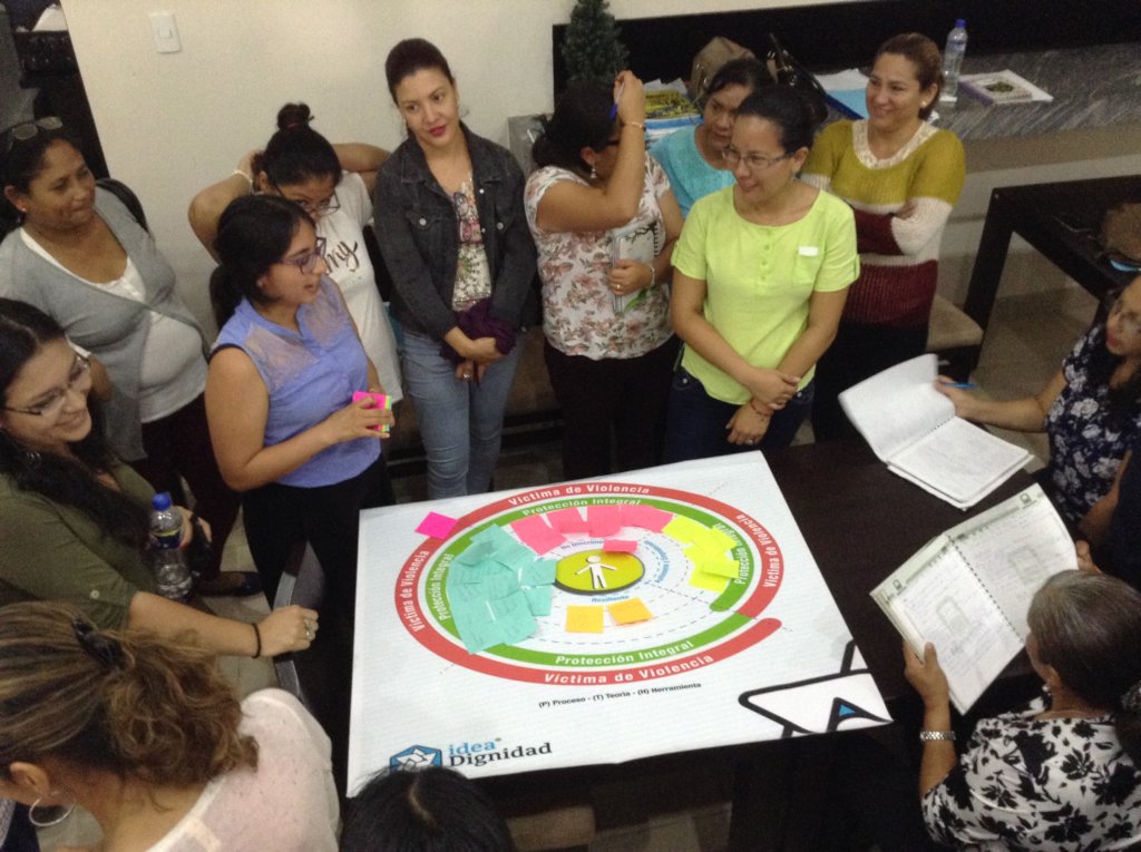 Survivors of violence that support victims