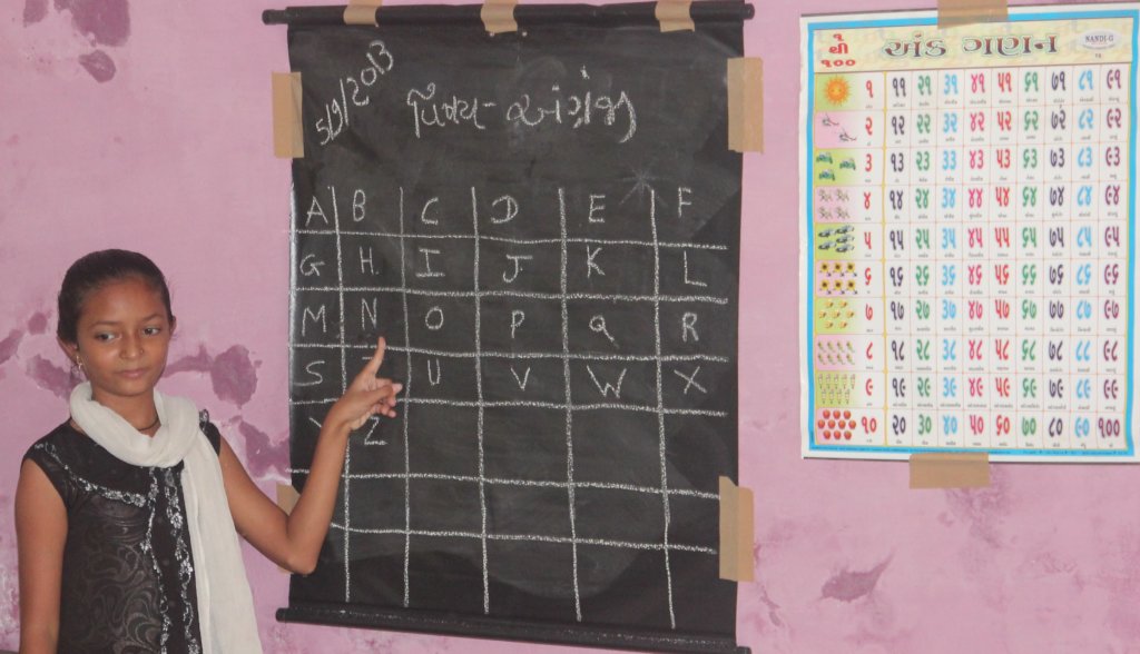 Holistic development of 300 women in Gujarat